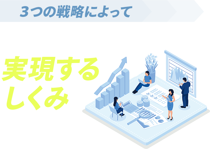 ３つの戦略によって年収500〜800万円を 実現するしくみ