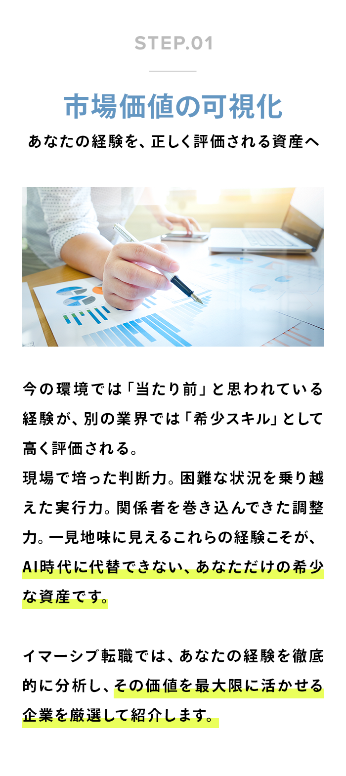 01.市場価値の可視化
