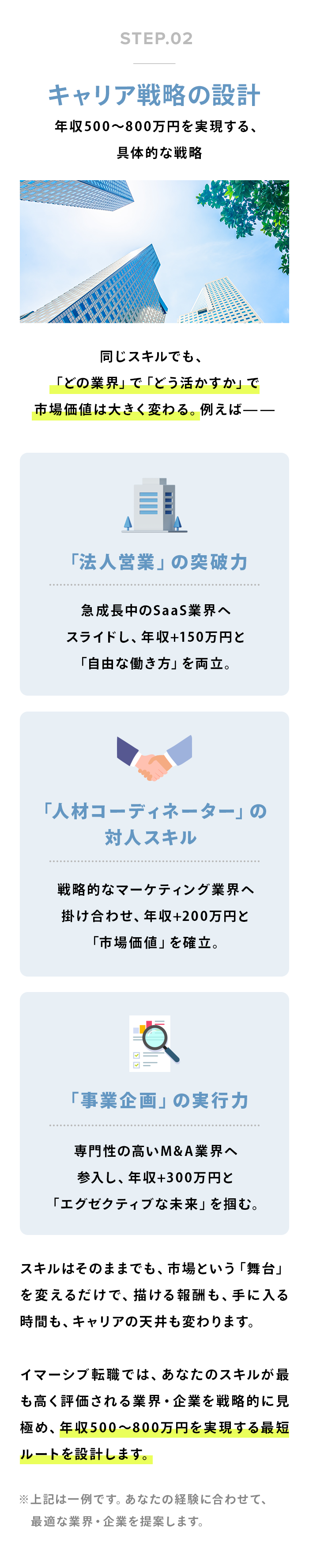 02.キャリア戦略の設計 