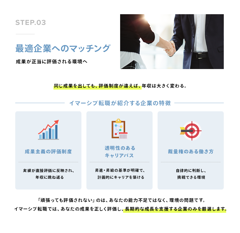 03.最適企業へのマッチング 
