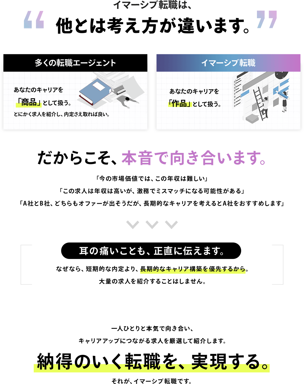 イマーシブ転職は、他とは考え方が違います。