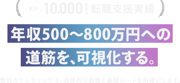 累計10,000名転職支援実績
