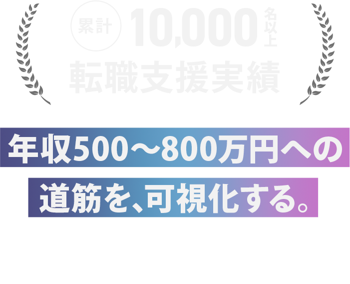 累計10,000名転職支援実績