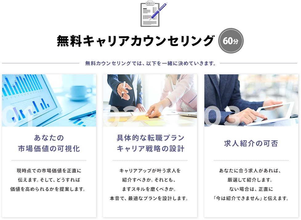 無料キャリアカウンセリング