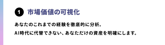 市場価値の可視化