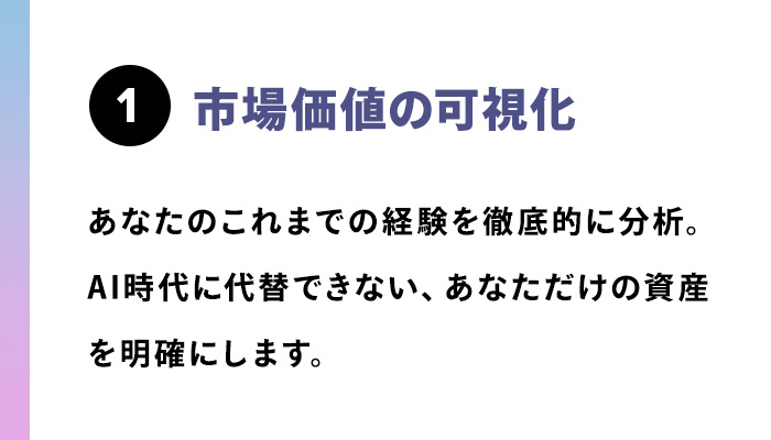 市場価値の可視化